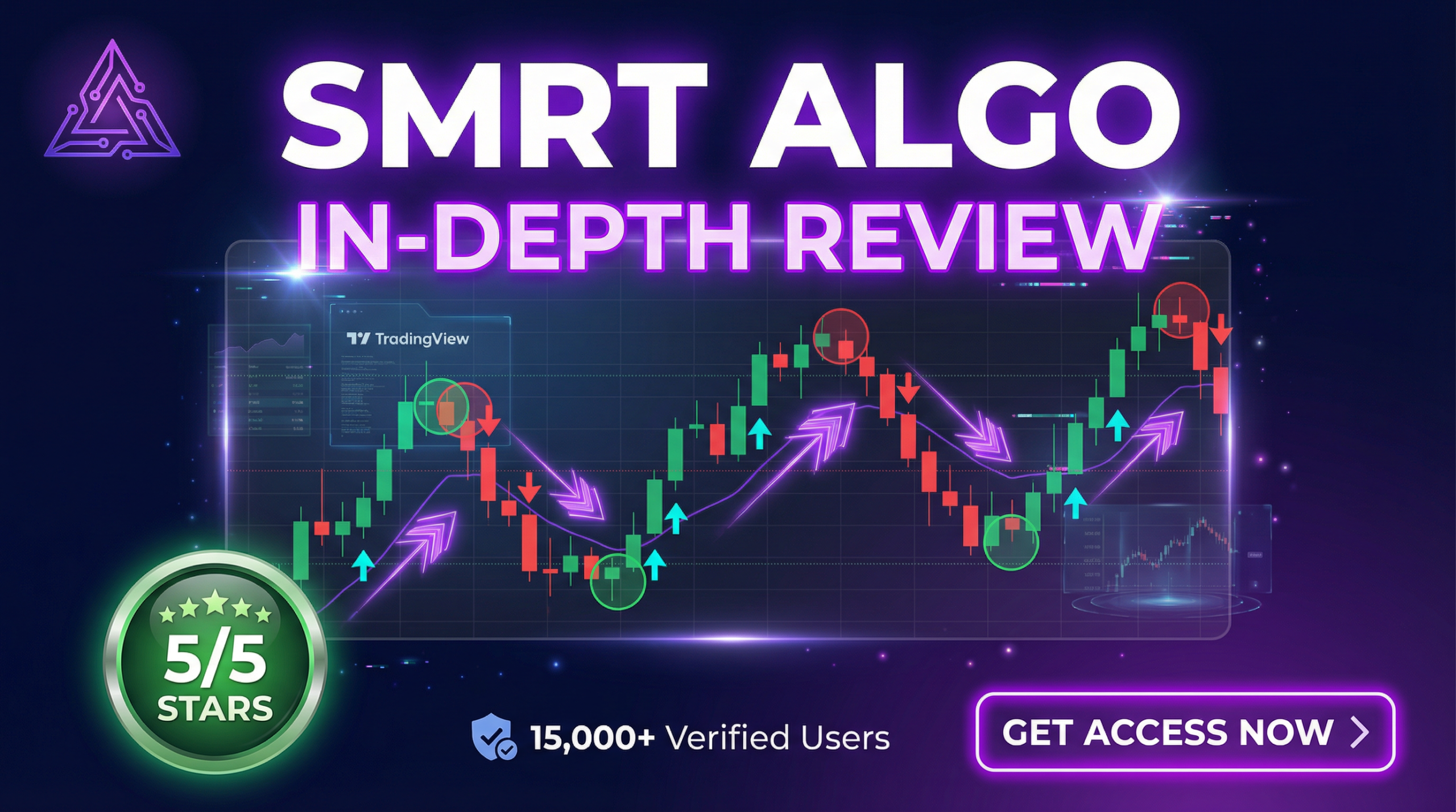 SMRT Algo Review 2026: The Best Trading Indicators for TradingView?