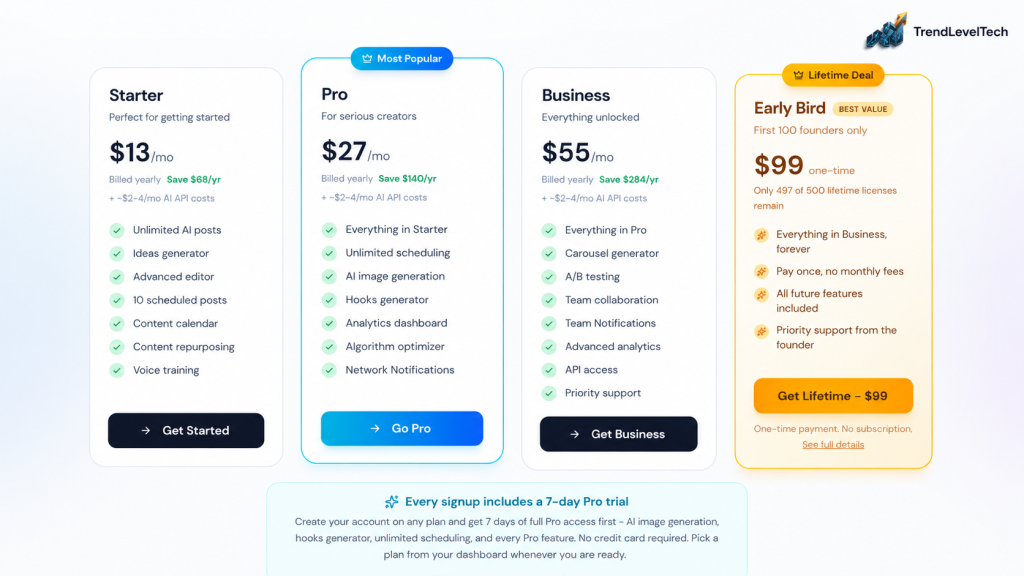 linkedgrow pricing