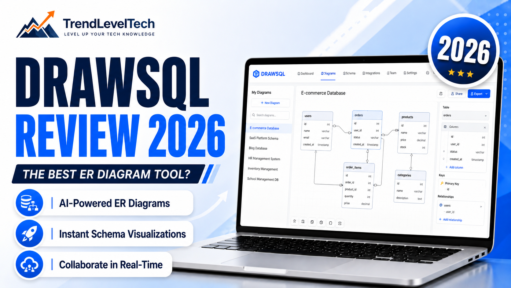DrawSQL Review 2026: The Best Database Diagram Tool for Developers?