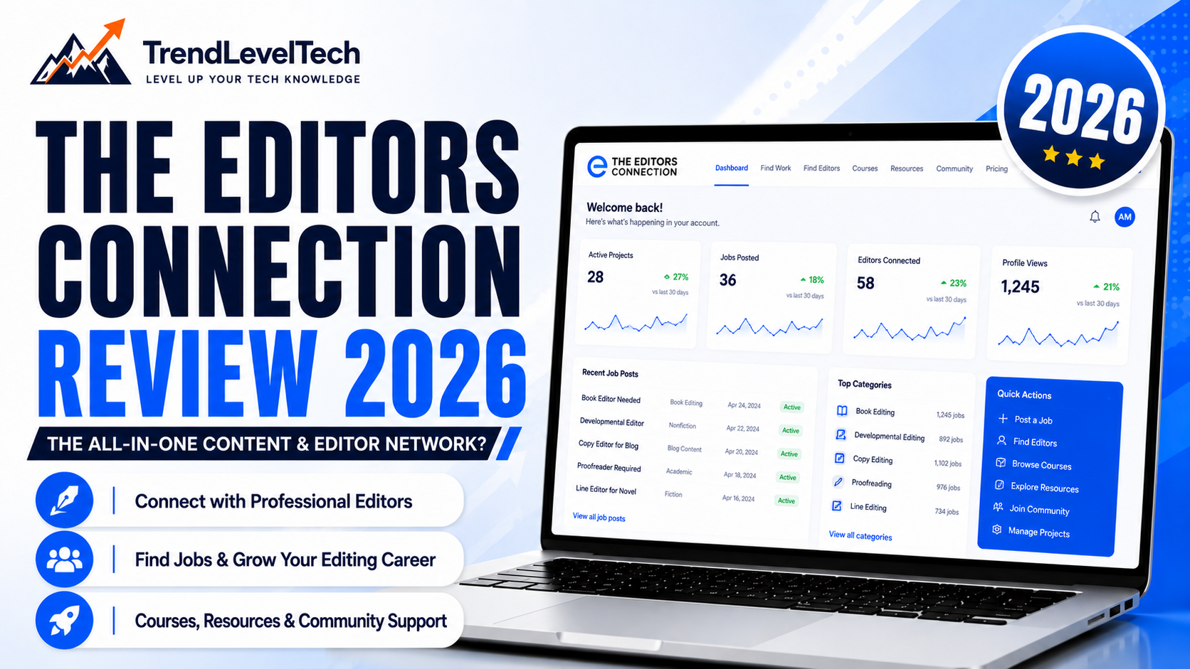 TheEditorsConnection Review 2026: Is Unlimited Video Editing Actually Worth The Price?