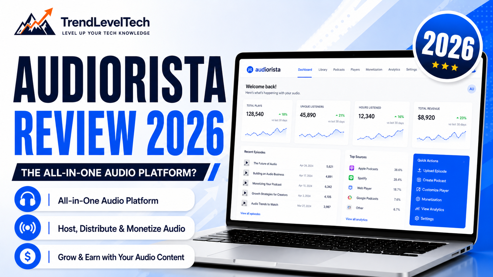 Audiorista Review 2026: The Best No-Code App Builder for Content Creators?
