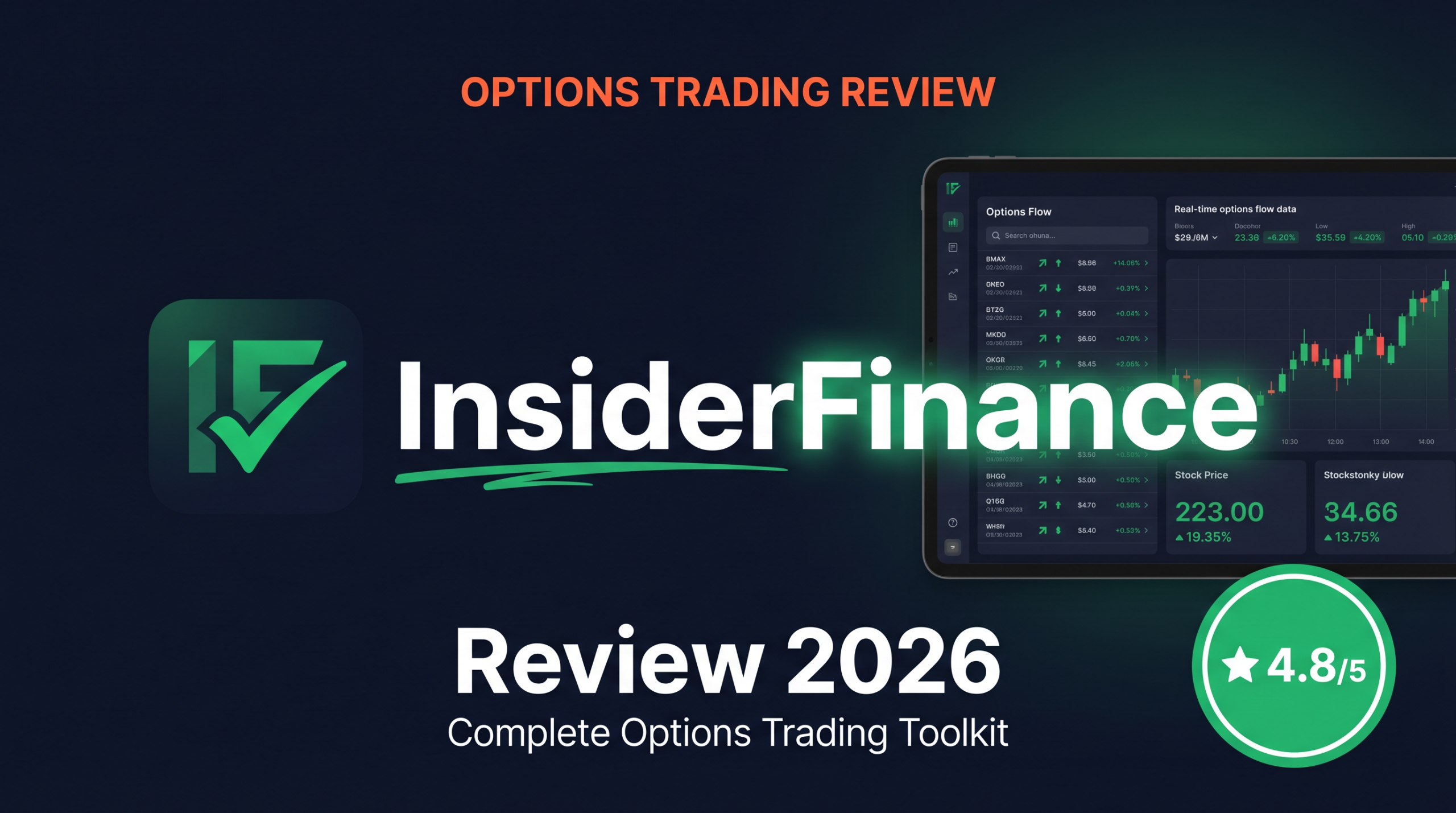InsiderFinance Review 2026: The Ultimate Options Trading Toolkit