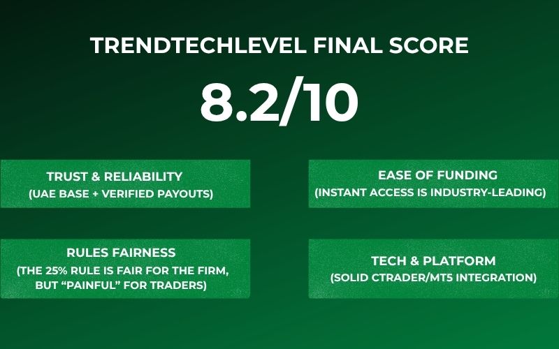 High performance vehicle built for the marathon runner