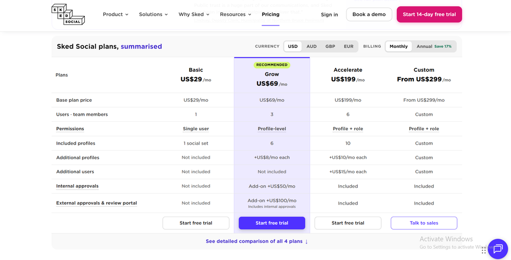 Sked Social Pricing & Hidden Costs