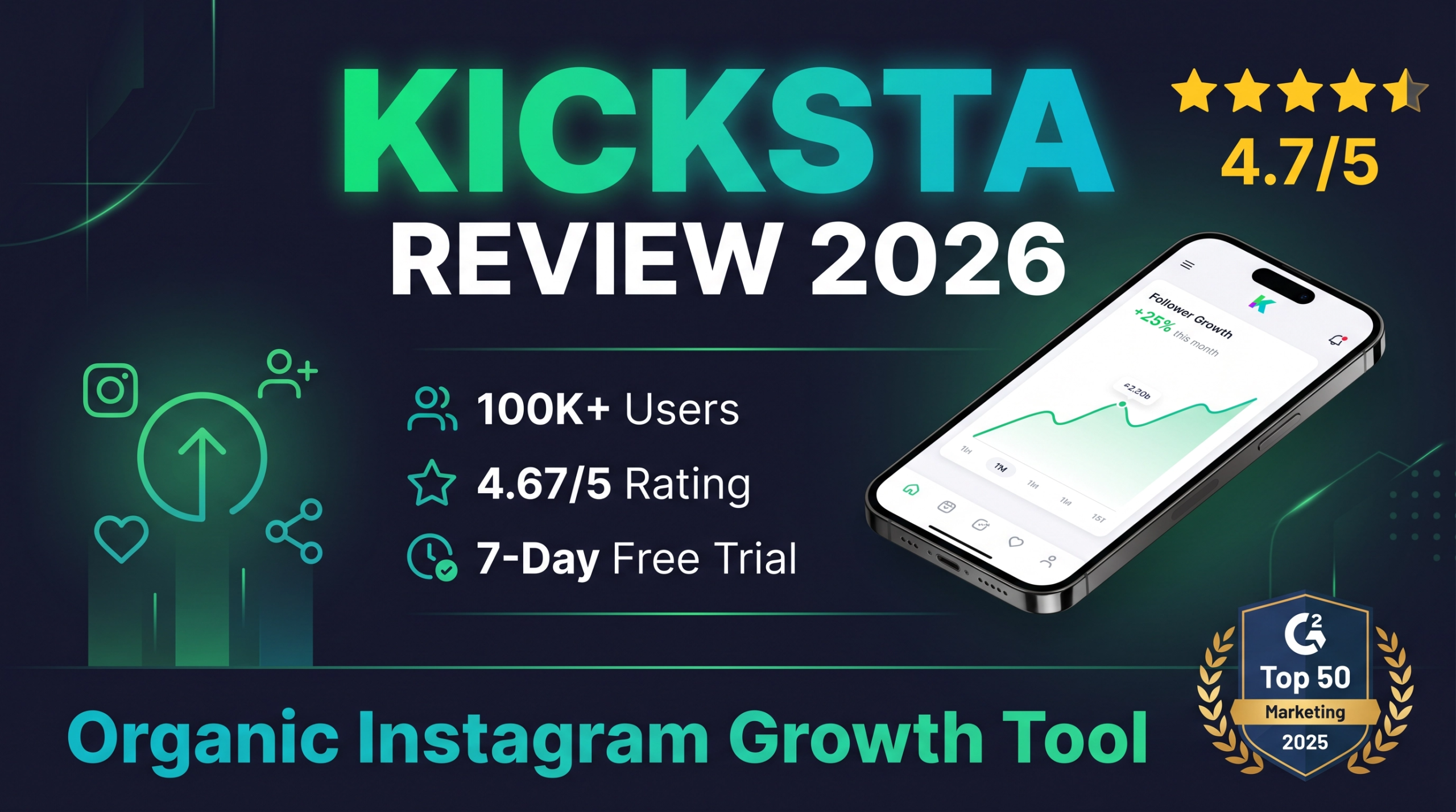 Kicksta Review 2026: The Ultimate Organic Instagram Growth Tool?
