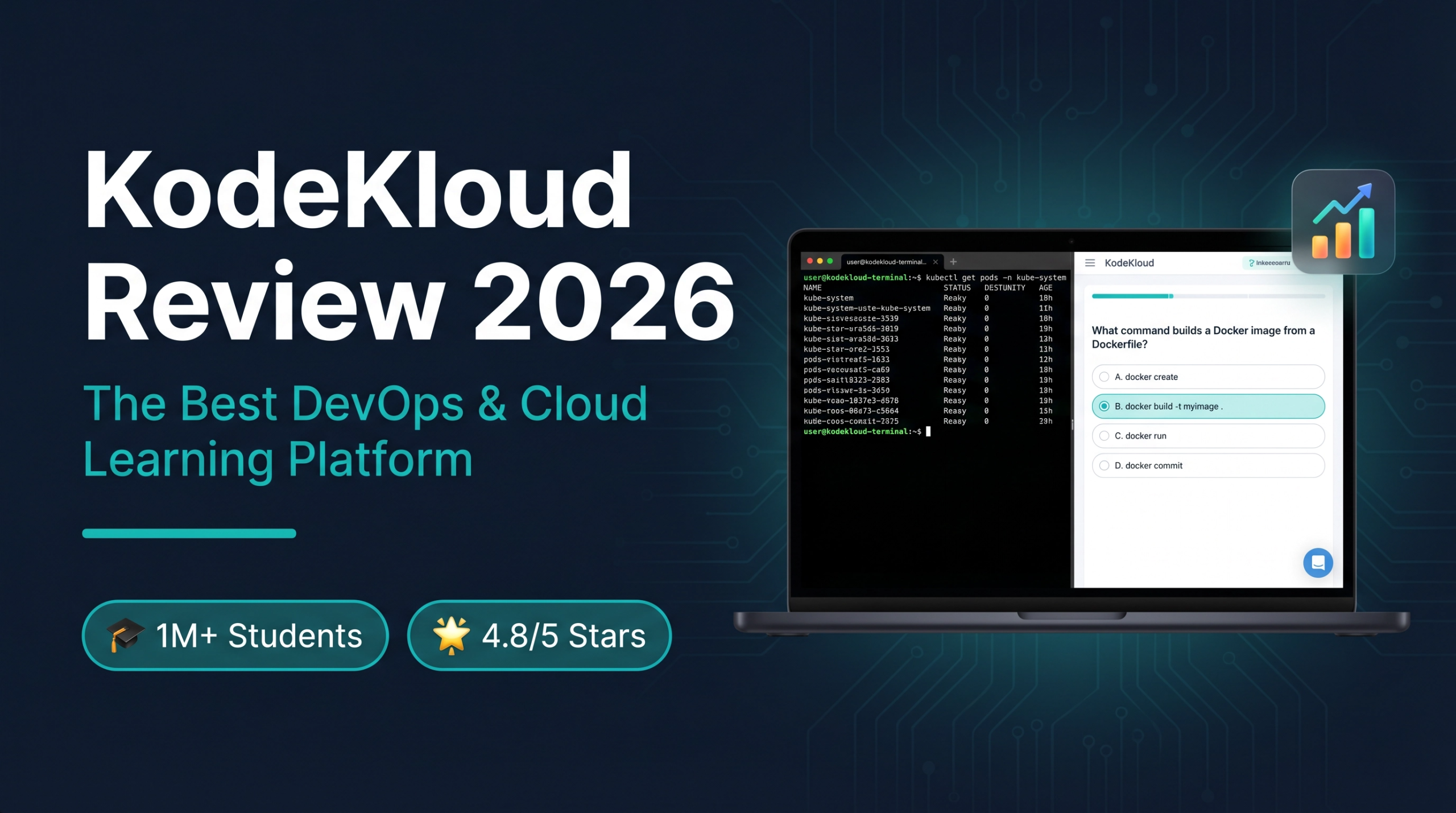 KodeKloud Review 2026: The Best DevOps & Cloud Learning Platform?