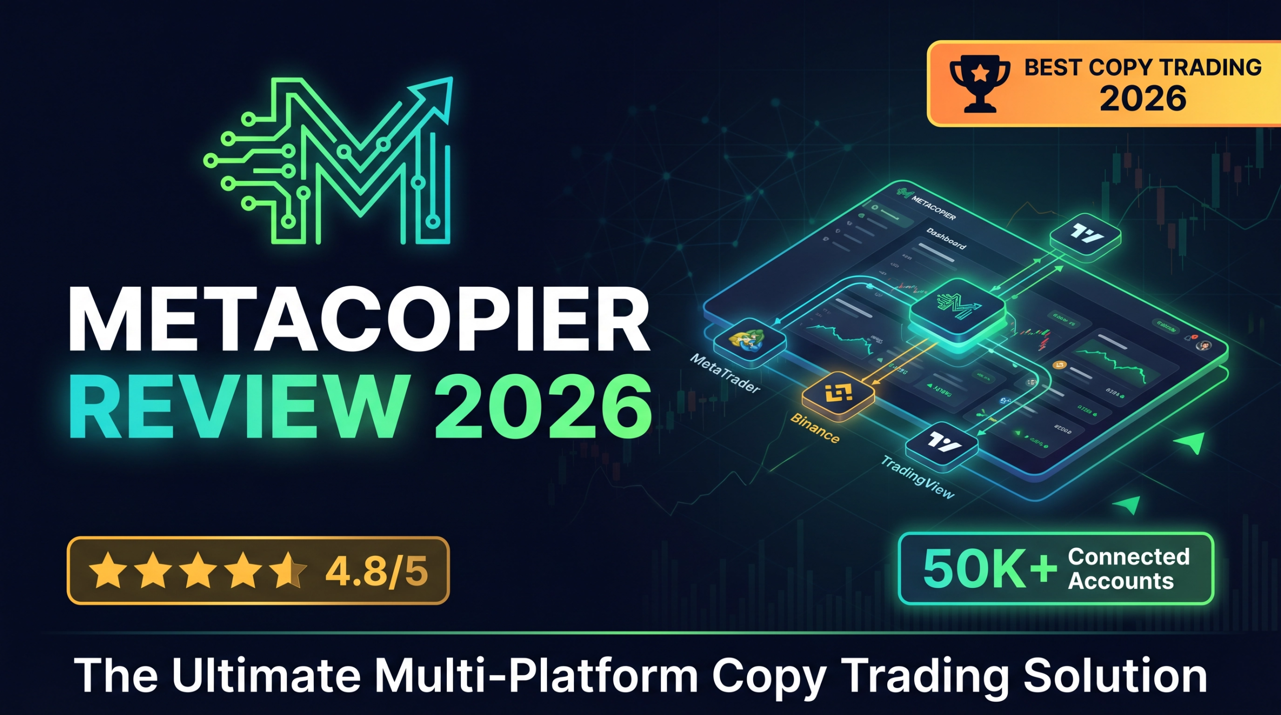 MetaCopier Review 2026: The Ultimate Multi-Platform Copy Trading Solution?