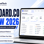Niceboard Review