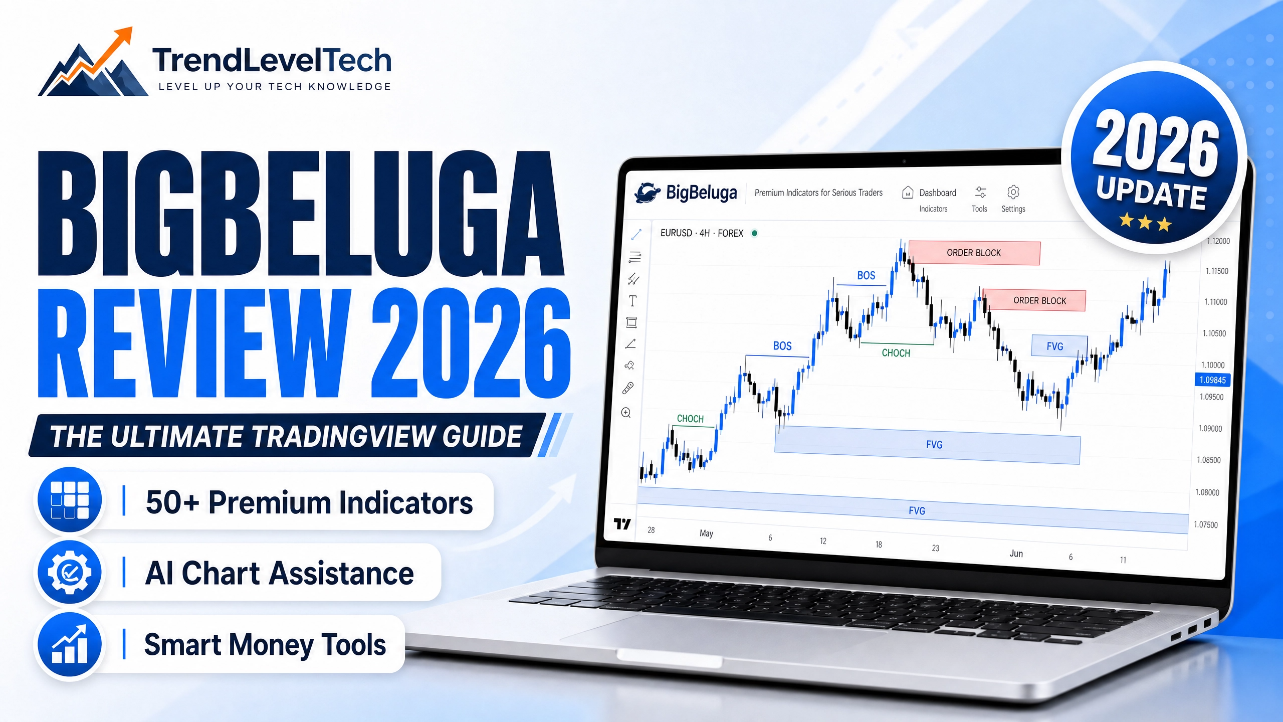 BigBeluga Review 2026: The Ultimate TradingView Indicator Suite?